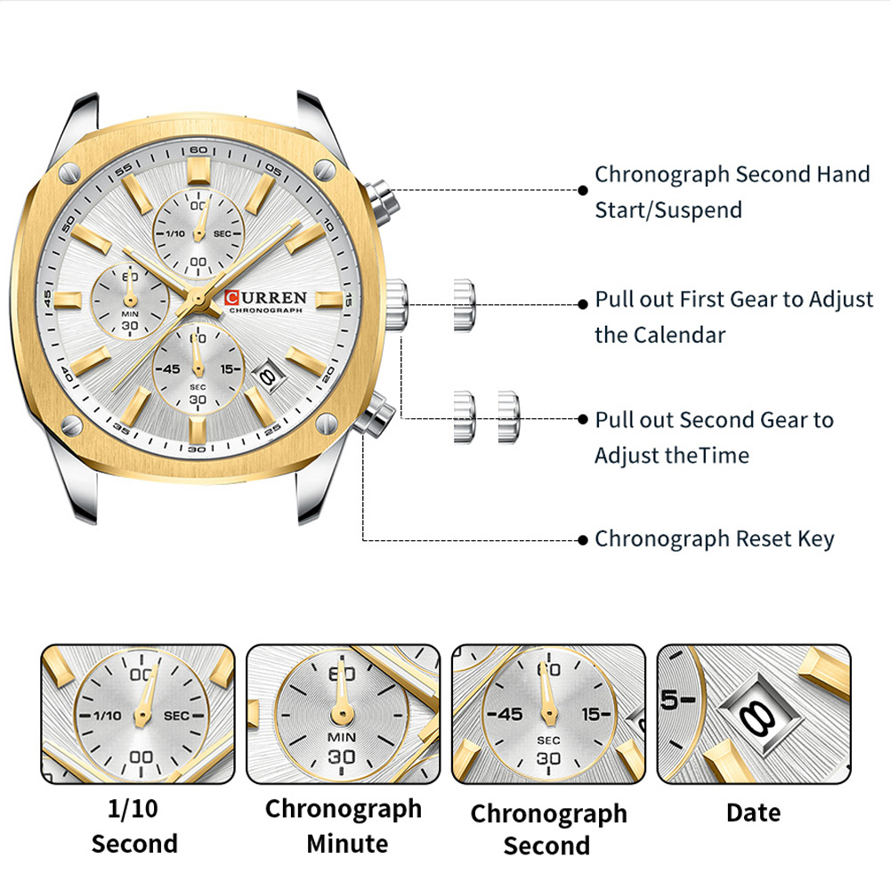 Montre sport moderne pour homm - Jewelry For Watches avis et prix